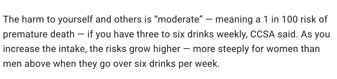 The harm to yourself and others is “moderate” — meaning a 1 in 100 risk of premature death — if you have three to six drinks weekly, CCSA said. As you increase the intake, the risks grow higher — more steeply for women than men above when they go over six drinks per week.
