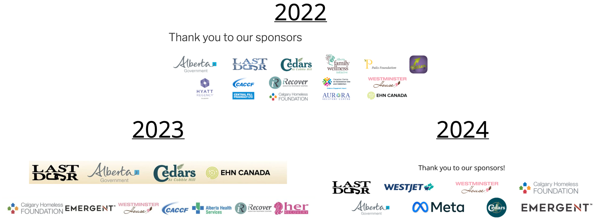 sponsors of Recovery Capital Conferences held in Calgary between 2022 and 2024. Figure caption has the key information.