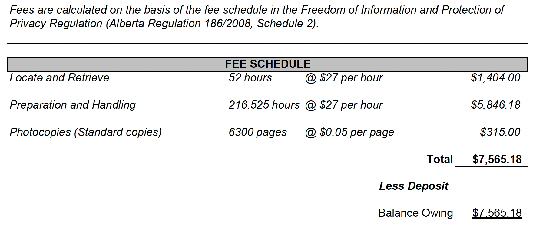 Fees calculated for the above-mentioned freedom of information request, totallign over $7,500.