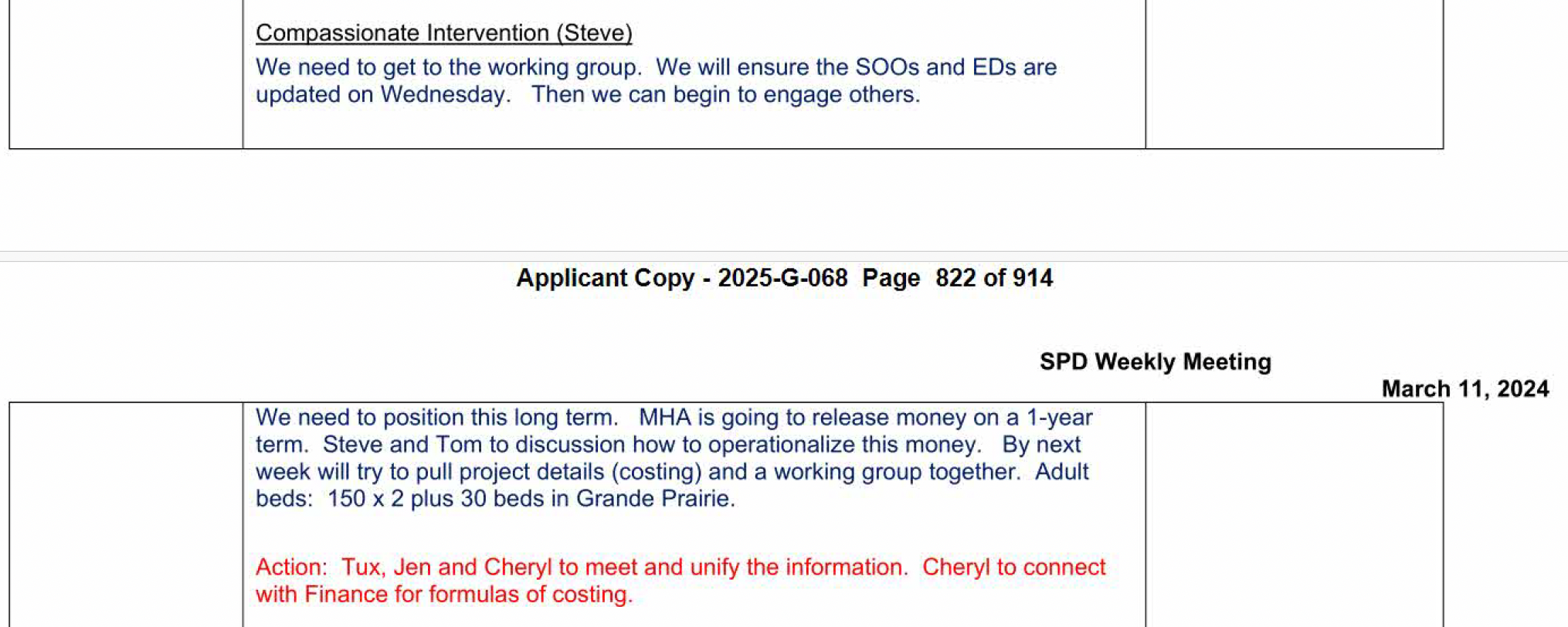 Compassionate intervention (Steve). We need to get to the working group. We will ensure the SOOs and ED's are updated on Wednesday. Then we can begin to engage others. We need to position this long term. MHA is going to release money on a one year term. Steve and Tom to discussion [sic] how to operationalize this money. By next week will try to pull project details, (costing) and a working group together. Adult beds: 150×2+30 beds in Grande Prairie. Action [in red lettering]: Tux, Jen, and Cheryl to meet and unify the information. Cheryl to connect with Finance for formulas of costing.