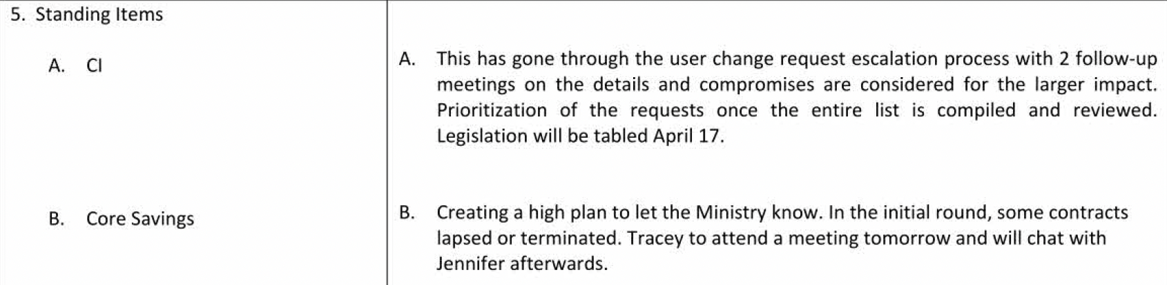 Item 5. Standing Items. A. "CI". This has gone through the user change request escalation process with 2 follow-up meetings on the details and compromises are considered for the larger impact. Prioritization of the requests once the entire list is compiled and reviewed. Legislation will be tabled April 17. B. "Core Savings". Creating a high plan to let the Ministry know. In the initial round, some contracts lapsed or terminated. Tracey to attend a meeting tomorrow and will chat with Jennifer afterwards.