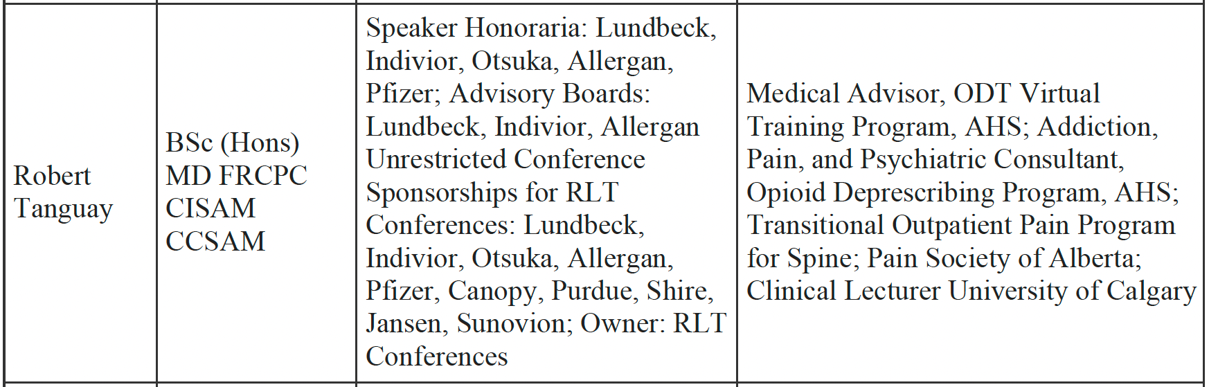 Rob Tanguay competing interests show speaking honoraria from pharma companies Lundbeck, Indivior, Otsuka, Allergan, Pfizer; Advisor board member on Lundbeck, Indivior, Allergan; Unrestricted conference sponsorships to his company RLT Conferences from Lundbeck, Indivior, Otsuka, Allergan, Pfizer, Canopy, Purdue, Shire, Janson, Sunovion. 